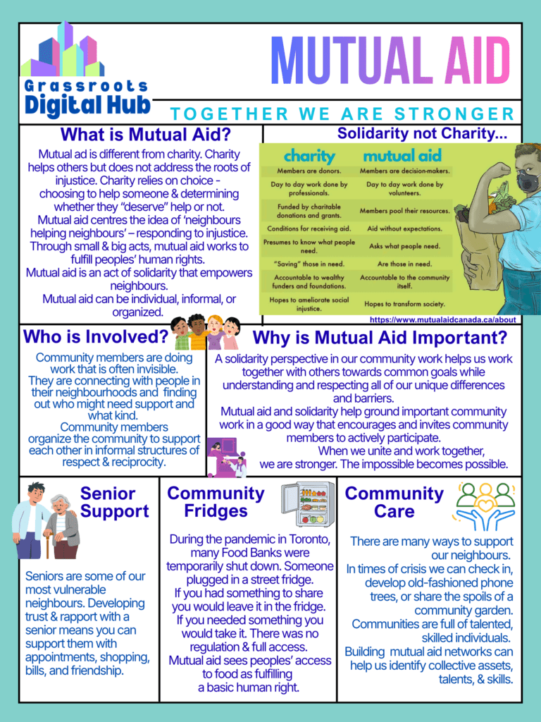 Mutual Aid: Together We Are Stronger

What is it?

Mutual ad is different from charity. Charity helps others but does not address the roots of injustice. Charity relies on choice - 
choosing to help someone & determining whether they “deserve” help or not.
Mutual aid centres the idea of ‘neighbours helping neighbours’ – responding to injustice.
Through small & big acts, mutual aid works to fulfill peoples’ human rights. 
Mutual aid is an act of solidarity that empowers neighbours.
Mutual aid can be individual, informal, or organized. 


Solidarity Not Charity

CHARITY: Members are donors
Day to Day work done by professionals, Funded by charitable donations and grants, Conditions for receiving aid, Presumes to know what people need, Saving tose in need, Accountable to wealthy funders and foundations, Hopes to ameliorate social injustice

Mutual Aid: members are decision-makers, day to day work done by volunteers, Members pool their resources, Aid without expectations, Asks what people need, Are those in need,
Accountable to the community itself, Hopes to transform society

Who is involved

Community members are doing work that is often invisible.
They are connecting with people in their neighbourhoods and finding out who might need support and what kind. 
Community members
organize the community to support each other in informal structures of respect & reciprocity.

Why is Mutual Aid important
A solidarity perspective in our community work helps us work together with others towards common goals while understanding and respecting all of our unique differences and barriers.
Mutual aid and solidarity help ground important community work in a good way that encourages and invites community members to actively participate.
When we unite and work together, 
we are stronger. The impossible becomes possible.


Senior Support

Seniors are some of our most vulnerable neighbours. Developing trust & rapport with a senior means you can support them with appointments, shopping, bills, and friendship. 

Community Fridges
During the pandemic in Toronto, many Food Banks were temporarily shut down. Someone plugged in a street fridge.
If you had something to share 
you would leave it in the fridge. 
If you needed something you would take it. There was no regulation & full access. 
Mutual aid sees peoples’ access to food as fulfilling 
a basic human right. 


Community Care
During the pandemic in Toronto, many Food Banks were temporarily shut down. Someone plugged in a street fridge.
If you had something to share 
you would leave it in the fridge. 
If you needed something you would take it. There was no regulation & full access. 
Mutual aid sees peoples’ access to food as fulfilling 
a basic human right. 